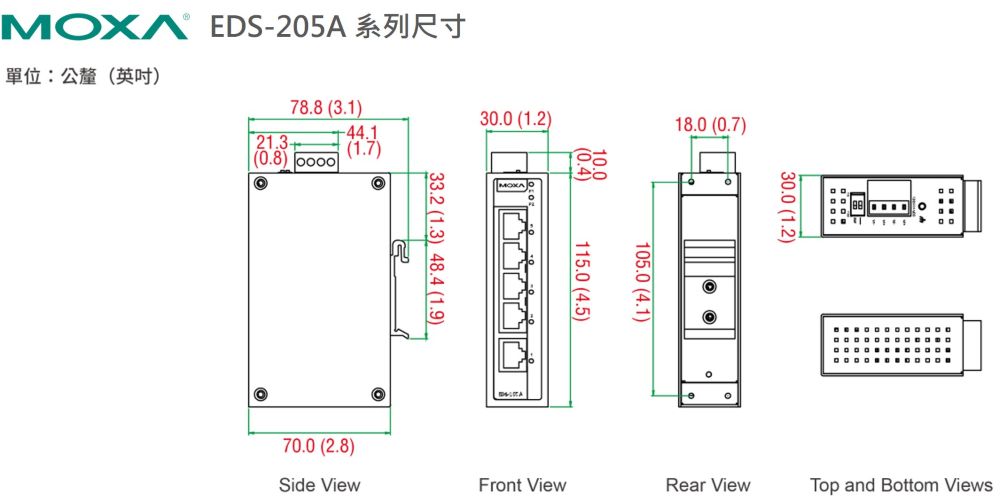 Moxa EDS-205A尺寸